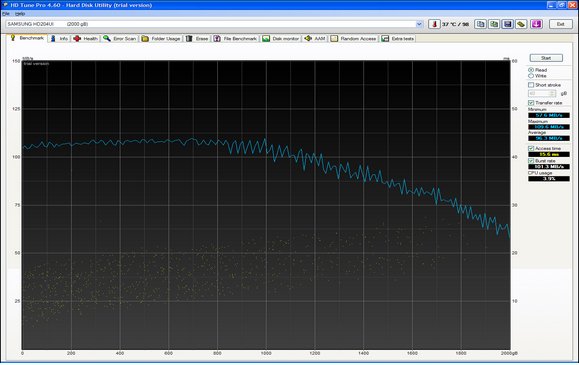 HDTune segédprogram